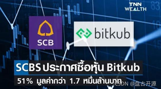 泰国拥抱区块链+IPFS，该国银行收购最大数字资产平台Bitkub
