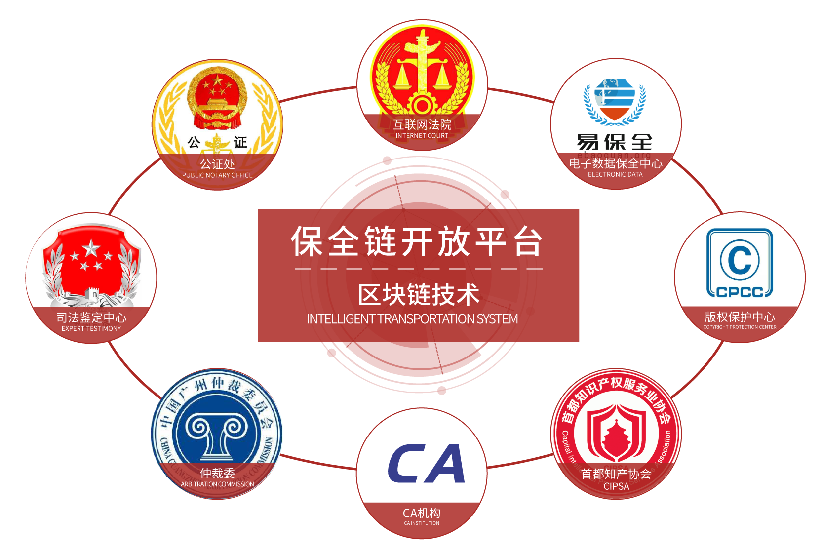 君子签亮相中国5G﹢工业互联网大会区块链专题论坛，助力11家单位现场电子签约